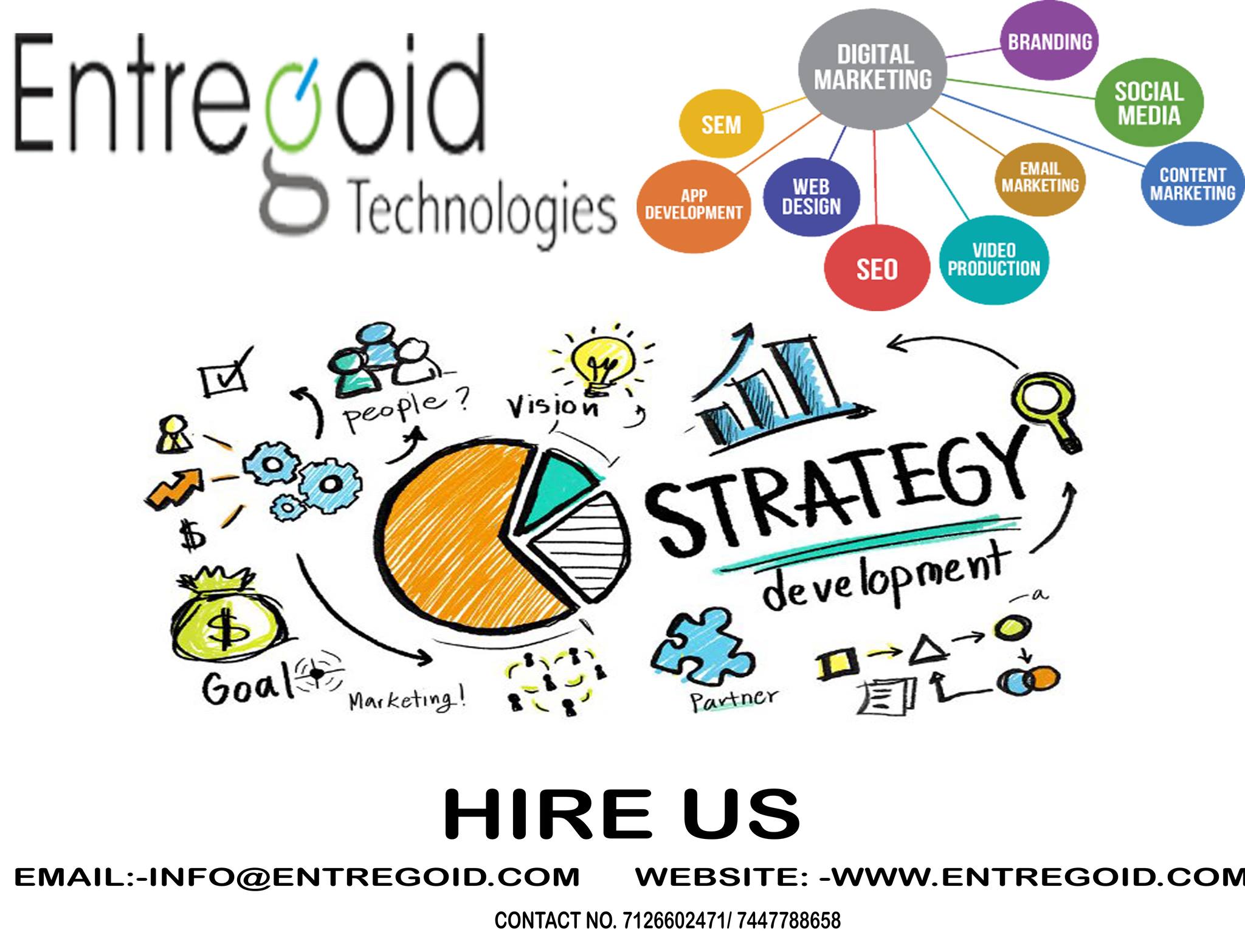 Digital Marketing Company | Entregoid Technologies